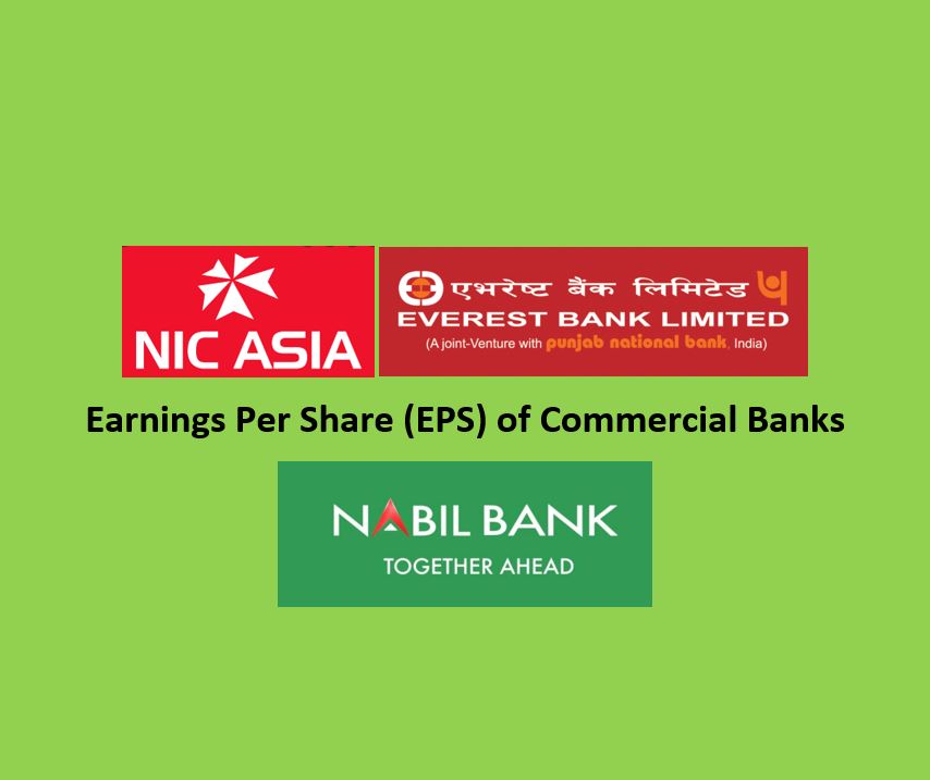 Earnings Per Share (EPS) of Commercial Banks